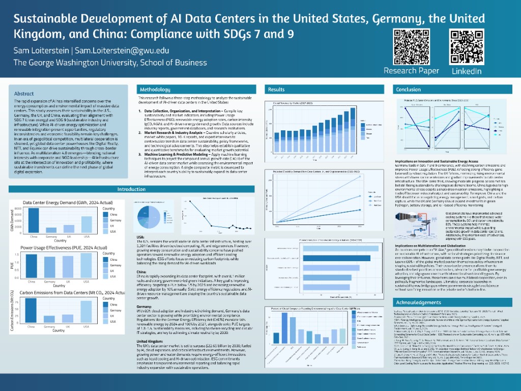 Research poster for sustainable AI data center study.
